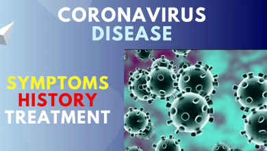 What is coronavirus